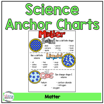 Matter Anchor Chart and Poster by A Teacher's Wonderland | TpT