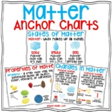 Matter Anchor Charts
