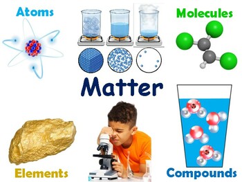 Preview of Matter: Atoms/Elements/Compounds/Molecules Lesson & Flashcards 2023-2024