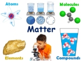 Matter: Atoms/Elements/Compounds/Molecules Lesson study gd