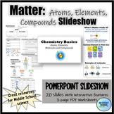 Matter: Atoms, Elements, Molecules and Compounds Chemistry