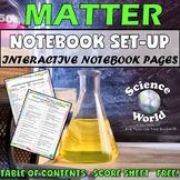 Matter Atoms Periodic Table of Elements Activities | Physi