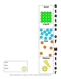 Matter Brochure (Solids, Liquids, Gases, & Plasma) Plus Ho