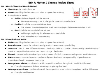 Preview of Matter & Change Review Sheet