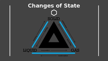 Preview of Matter - Changes of State