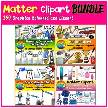Preview of Matter Clipart- Elements Compounds Mixtures, Separating Mixtures, Kinetic Theory