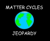 Matter Cycle Jeopardy (Carbon, Nitrogen, and Water Cycles)