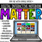Matter - Digital Interactive Science Notebook 