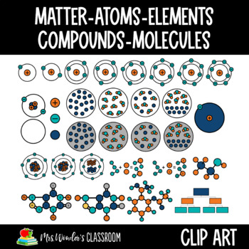 Preview of Matter, Element, Compound, Atoms, Molecules, Clip art