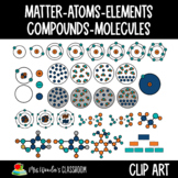 Matter, Element, Compound, Atoms, Molecules, Clip art