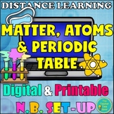 Matter Elements Compounds & Atoms Handout | Matter Digital