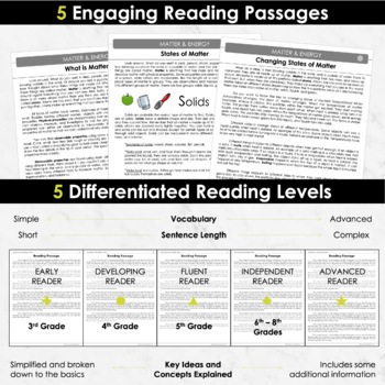 Matter & Energy: Passages - Distance Learning Compatible by The ...