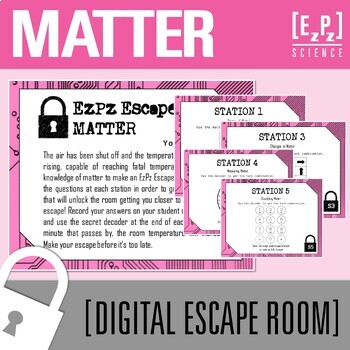 Preview of Matter Escape Room Activity | Science Review Game