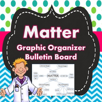 Preview of Matter Graphic Organizer / Flow Map and Bulletin Board Idea