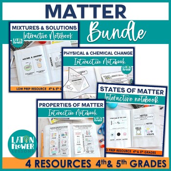 Preview of Matter Interactive Notebook Bundle