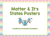 Matter & Its States Posters