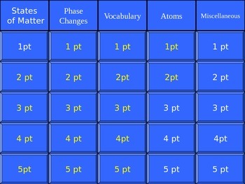Preview of Matter Jeopardy