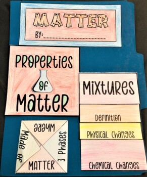 Matter Lapbook by Awe-inspiring Teaching | Teachers Pay Teachers