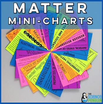 Preview of Matter Mini-Charts | Physical Properties, Mixtures, Changes