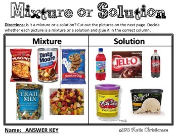 Matter- Mixture, Solution, Solvent, Solute by Katie Christiansen