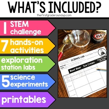 States of Matter 2nd Grade Next Generation Science Unit | TPT