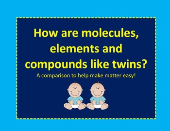 Preview of Matter Notes (Atoms, Elements, Compounds, Molecules)