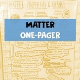 Matter One-Pager Activity