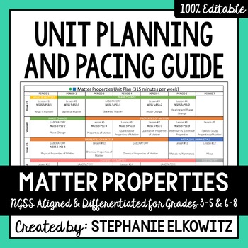 Preview of Matter Properties Unit Planning Guide