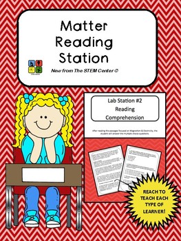 Preview of Matter Reading Station