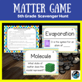 States of Matter - Properties of Matter - Science Scavenge