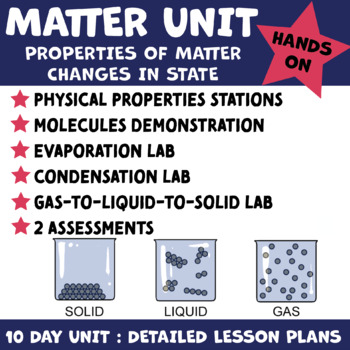 Matter Science: Hands on Properties and Changes in State Activities