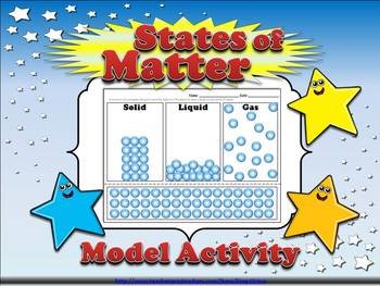 Preview of Matter: Solid, Liquid, and Gas States of Matter Model Activity - King Virtue