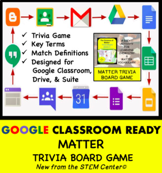 Preview of Matter Trivia Board Game on Google Slides