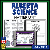 Matter Unit Bundle for Alberta Grade 5 Science | Chemistry
