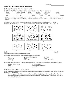 Preview of Matter Unit Review - Unit Assessment Review & Answer Key
