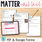 Matter Unit Test