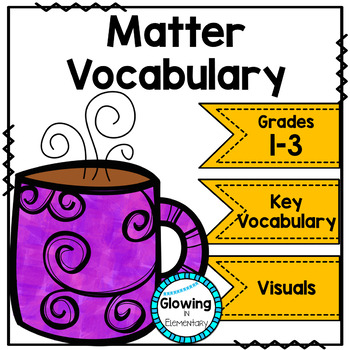 Preview of Matter Vocabulary