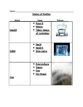 Preview of Matter Vocabulary Pictures