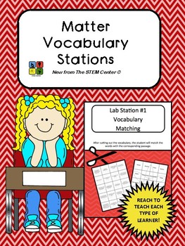Preview of Matter Vocabulary Station
