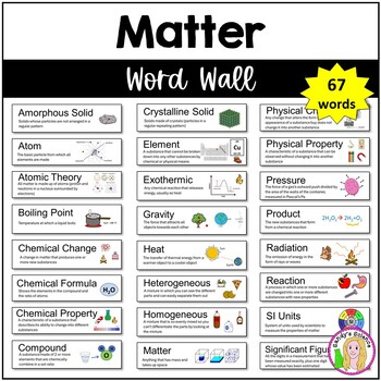 Preview of Matter Word Wall