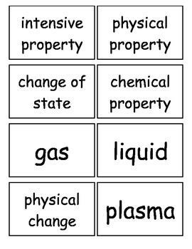 Matter and Change Chapter Flashcards, High School Chemistry by Demirhan