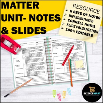 Preview of Matter, Atoms, & Periodic Table of Elements Editable Notes & Slides