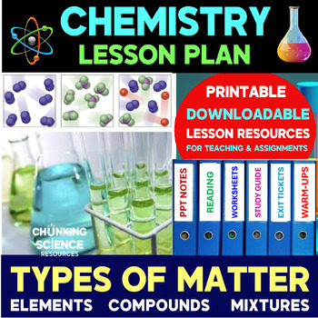 Preview of Types of Matter Lesson Plan: Elements, Compounds, & Mixtures - 6 Resources