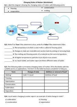 matter and energy unit worksheets by science worksheets