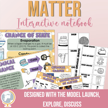Preview of Matter interactive notebook