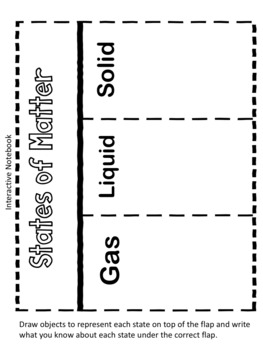 Solidi worksheet