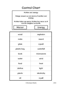 Preview of Matter or energy - Montessori sorting cards