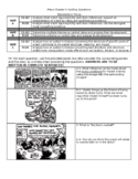 Maus Chapter 4 Guided Reading Questions