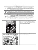 Maus Chapter 5 Guided Reading Questions
