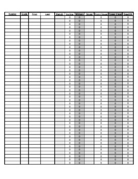 Preview of Max Conversion Sheet Based on Bench-Squat Max